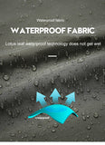 Iron Grit All-Weather Jacket Built for every forecast. Lightweight, windproof and water-resistant jacket with breathable comfort for everyday wear and outdoor adventures